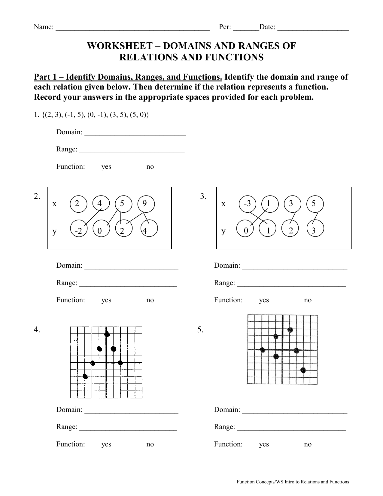 WORKSHEET – DOMAINS AND RANGES OF RELATIONS AND With Regard To Domain And Range Worksheet