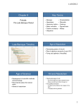 Chapter 9 Key Terms Late Baroque Timeline Age of Science Art and