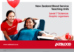 New Zealand Blood Service Teaching Units Level 7 Science:
