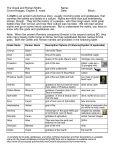 Crown-Hodges, English 8