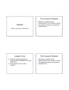 Elasticity The Concept of Elasticity Laugher Curve The Concept of