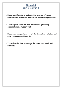 Waves notes section 5 - Nuclear radiation