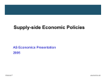 Supply-side Economic Policies