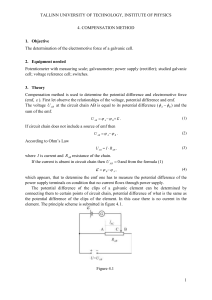 4. Compensation Method