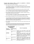 FAQs of Mutual Fund Distributor