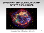 SUPERNOVA EMISSION FROM GAMMA RAYS TO THE INFRARED