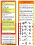 Pain Management Guide Card