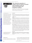 Foliar elemental composition of European forest tree species