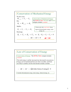 Conservation of Mechanical Energy Law of Conservation of Energy