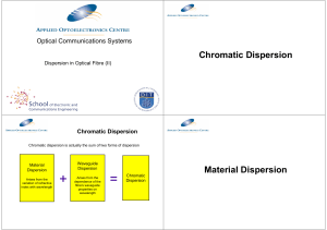 Chromatic Dispersion Material Dispersion