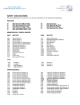 COMPENSATION SURVEY- 2013 SURVEY JOB CODE INDEX