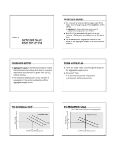 AGGREGATE SUPPLY THREE VIEWS OF AS