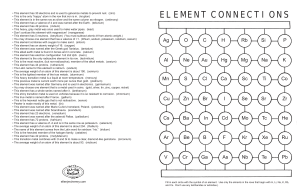 element connections