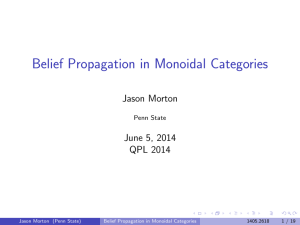 Belief Propagation in Monoidal Categories