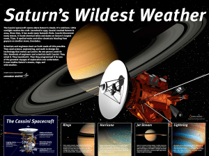 Saturn`s Wildest Weather