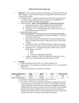 DuPont System of Analysis