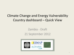 Climate Change and Energy Vulnerability Country dashboard