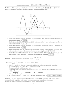 Math 111 - Solution of Test 1 Problem 1. The graph of y = f(x) is