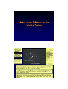 Stars, Constellations, and the Celestial Sphere