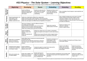 KS3 Physics – The Solar System