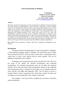 Noun Incorporation in Manipuri Introduction The paper describes the