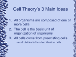 Cell Theory`s 3 Main Ideas