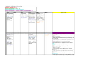 Bounds Green School -Geography Unit Overview