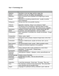 Year 11 Terminology List