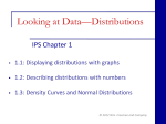 Looking at Data—Distributions
