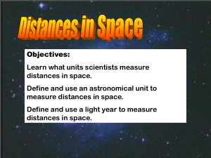 Objectives: Learn what units scientists measure distances in space