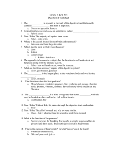 10/8 SI A ECL 365 Digestion II worksheet 1. The