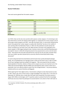 Nuclear Proliferation - London Bubble Theatre Company