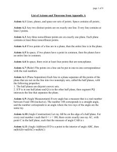 Axioms and Theorems