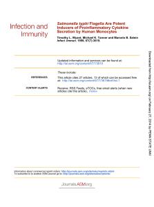 Secretion by Human Monocytes Inducers of