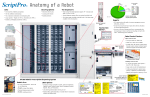 Anatomy of a Robot