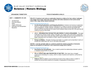 Science | Honors Biology