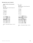 Graph each function. State the domain and range. 1. f (x) = 3(4