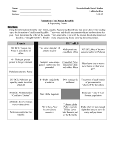 Roman republic sequencing activity sheet