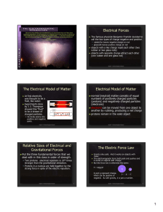 Electrical Forces The Electrical Model of Matter Electrical Model of