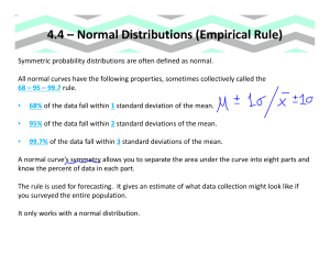 4.4 – Normal Distributions (Empirical Rule)