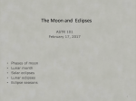 The Moon and Eclipses