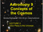 LECTURE 2: I.Our Place in the Universe