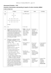 NCEA Level 1 Chemistry (90932) 2015