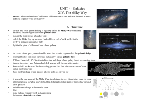 UNIT 4 - Galaxies XIV. The Milky Way A. Structure