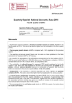 Quarterly Spanish National Accounts. Base 2010