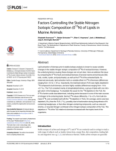 Factors Controlling the Stable Nitrogen Isotopic Composition (δ15N