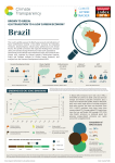 Brazil - Climate Transparency