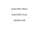 ELECTRIC FIELD ELECTRIC FLUX GAUSS LAW
