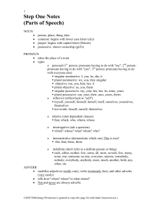 Step One Notes (Parts of Speech)