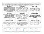 Antonyms Tech Typed Words